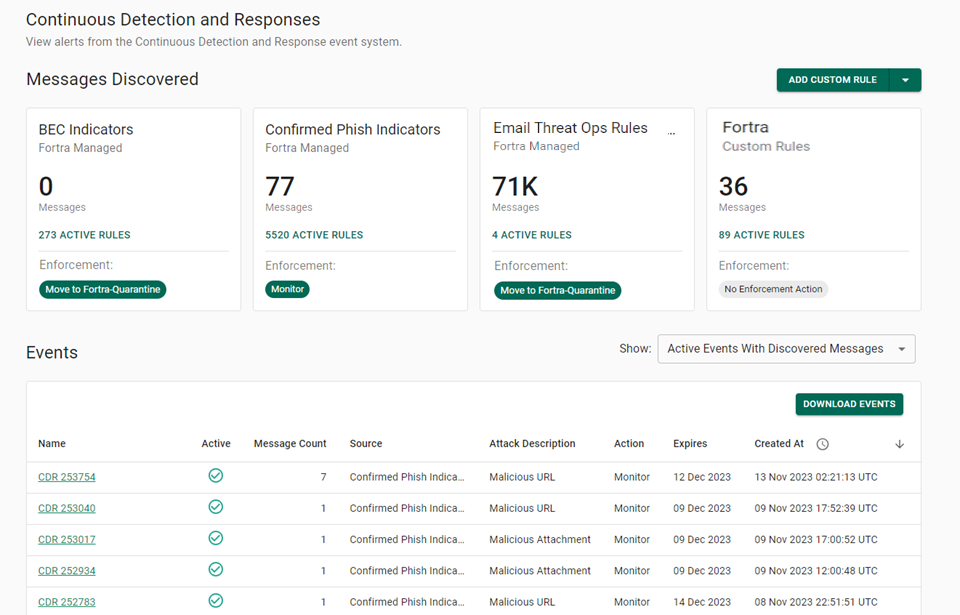 An example list of Continuous Detection and Response events.