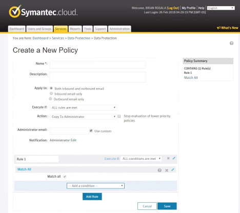 Symantec Message Labs Management Dashboard.