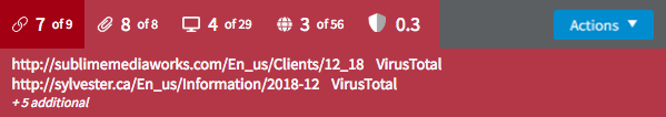 When the URLs icon has a darker red background when you hover over it, the investigation is selected, and you can click on the URLs icon to get further details of the URLs in an investigation.