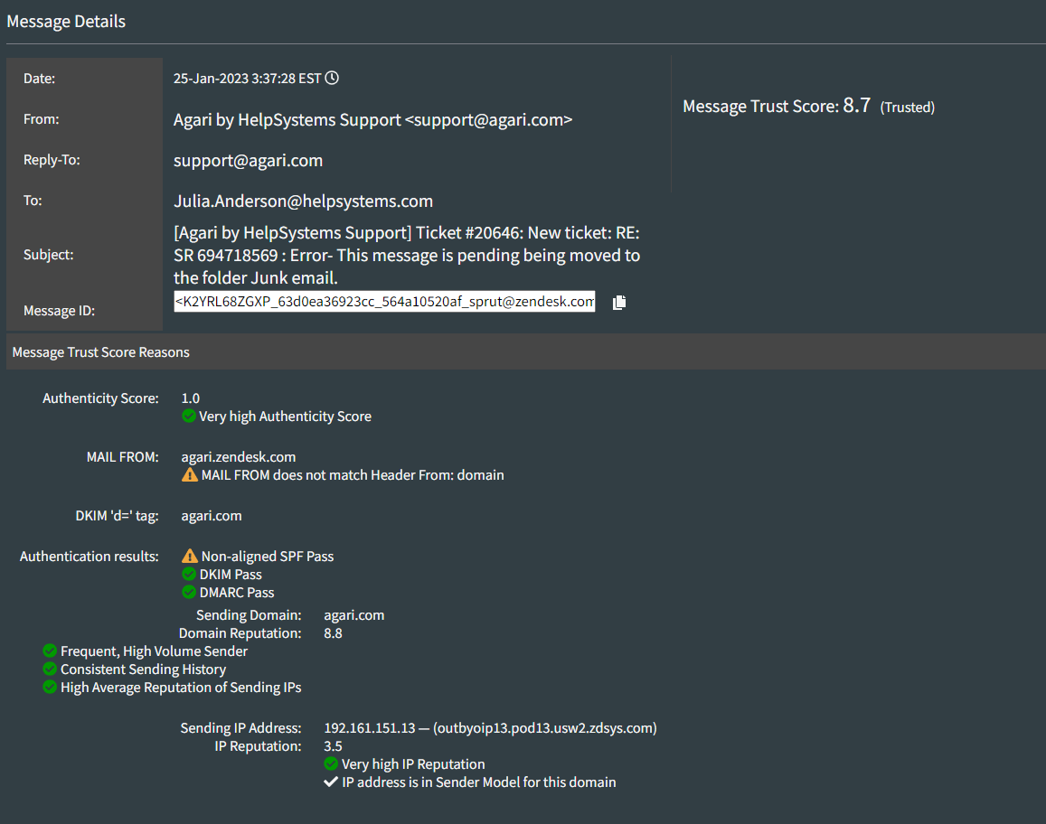 The message details screen.