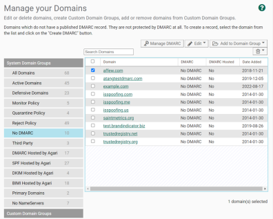 Create a Hosted DMARC Record for a Domain That Has No DMARC Record.