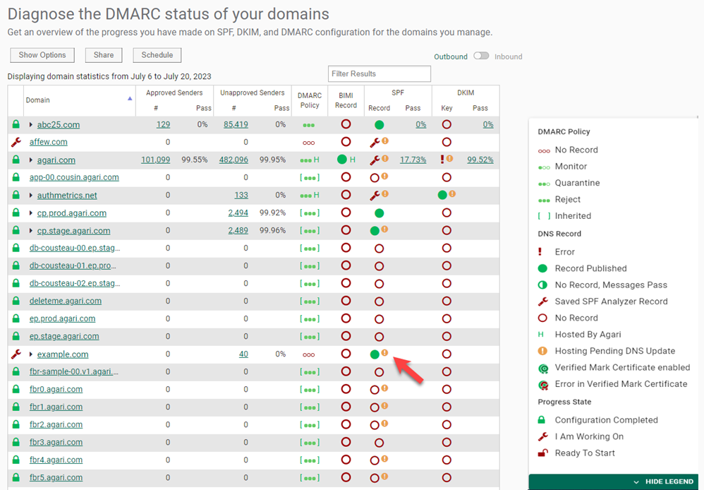 Hosting Pending DNS Update.